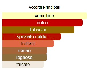 TOBACCO%20VANILLE_1.jpg